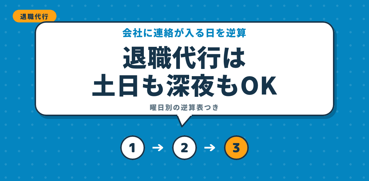 退職代行を土日や深夜に申し込んだときに会社へ連絡が入る日の解説