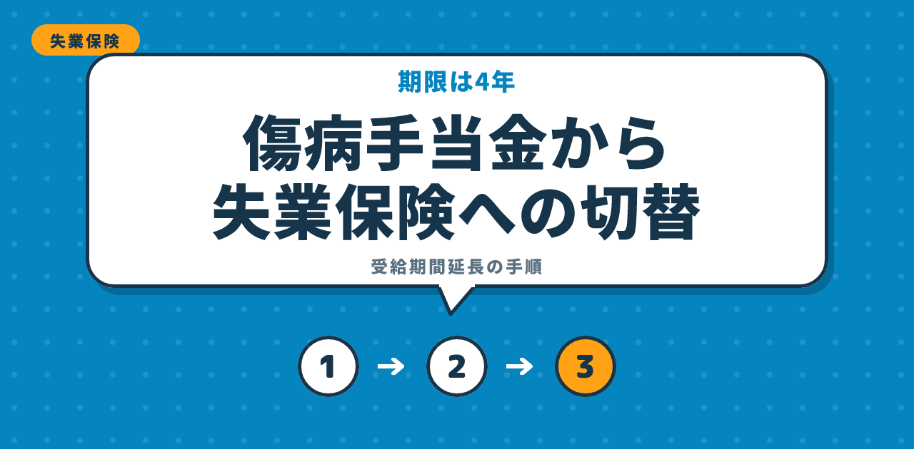 傷病手当金から失業保険へ切り替えるときの受給期間延長の手順の解説
